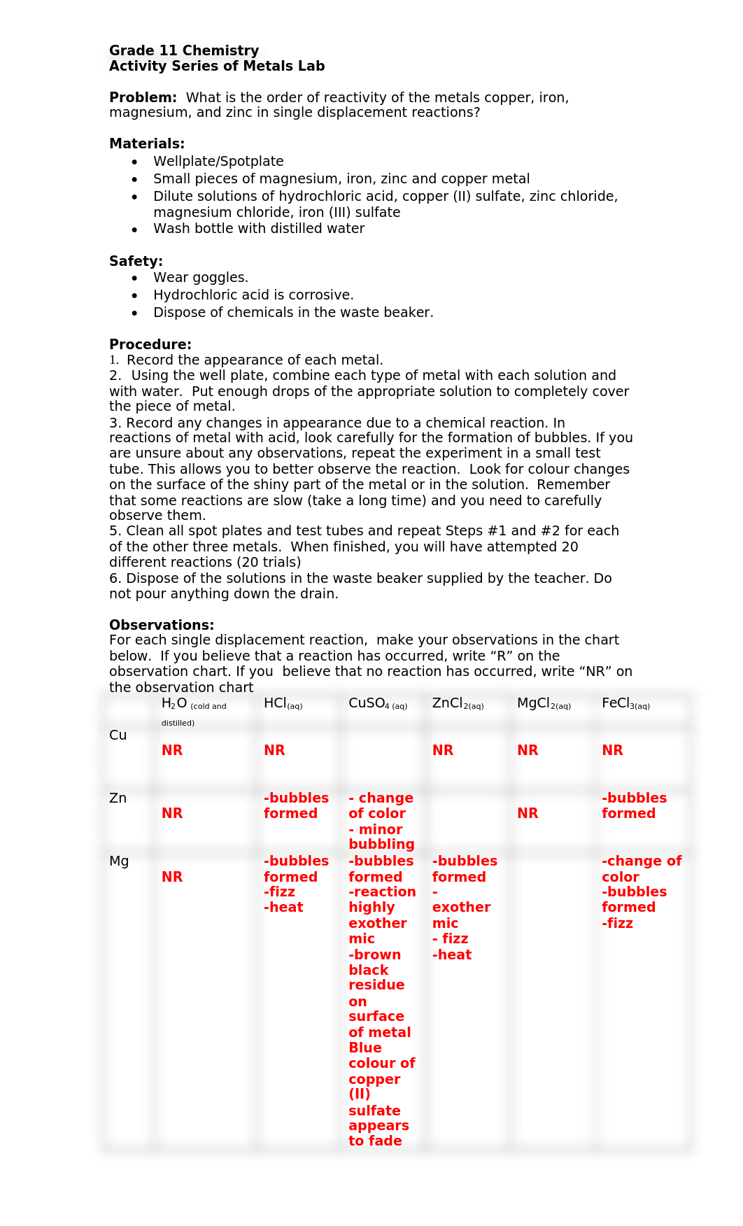 Activity Series Lab (akey) (1)_djdgk6qijr2_page1