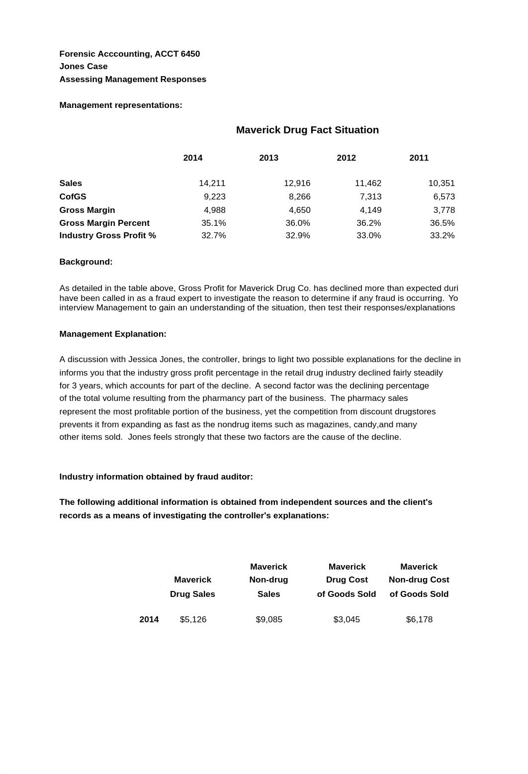 CFE Case - Assessing Management Responses - Instructions-3.xlsx_djdgzj5oyli_page1