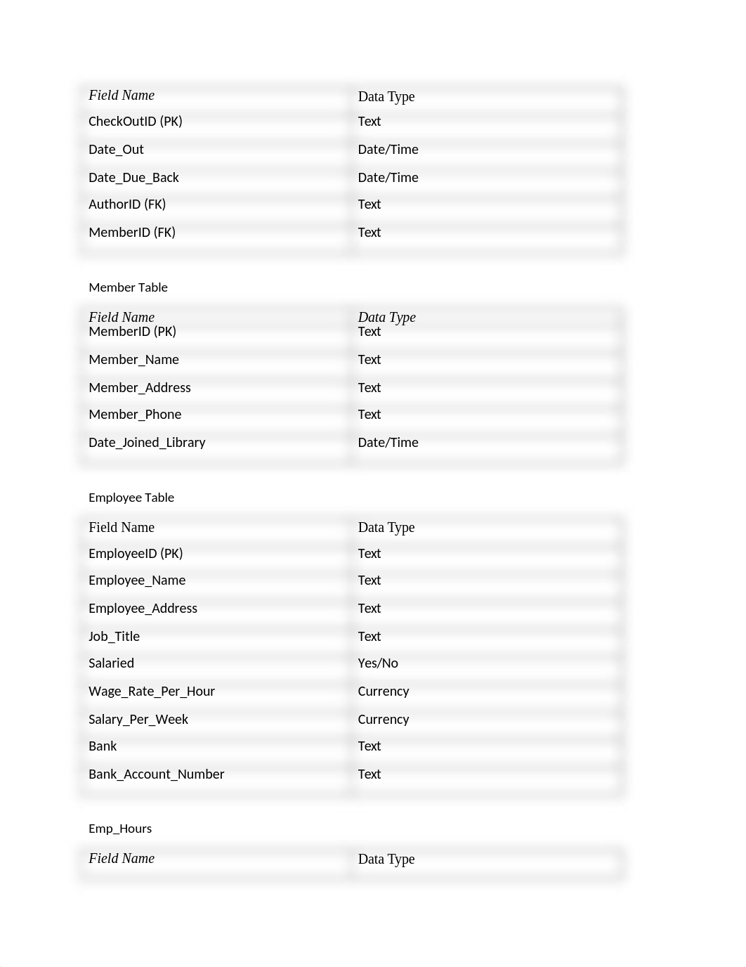 SolutionTutorial A.docx_djdj0ejp0ym_page2