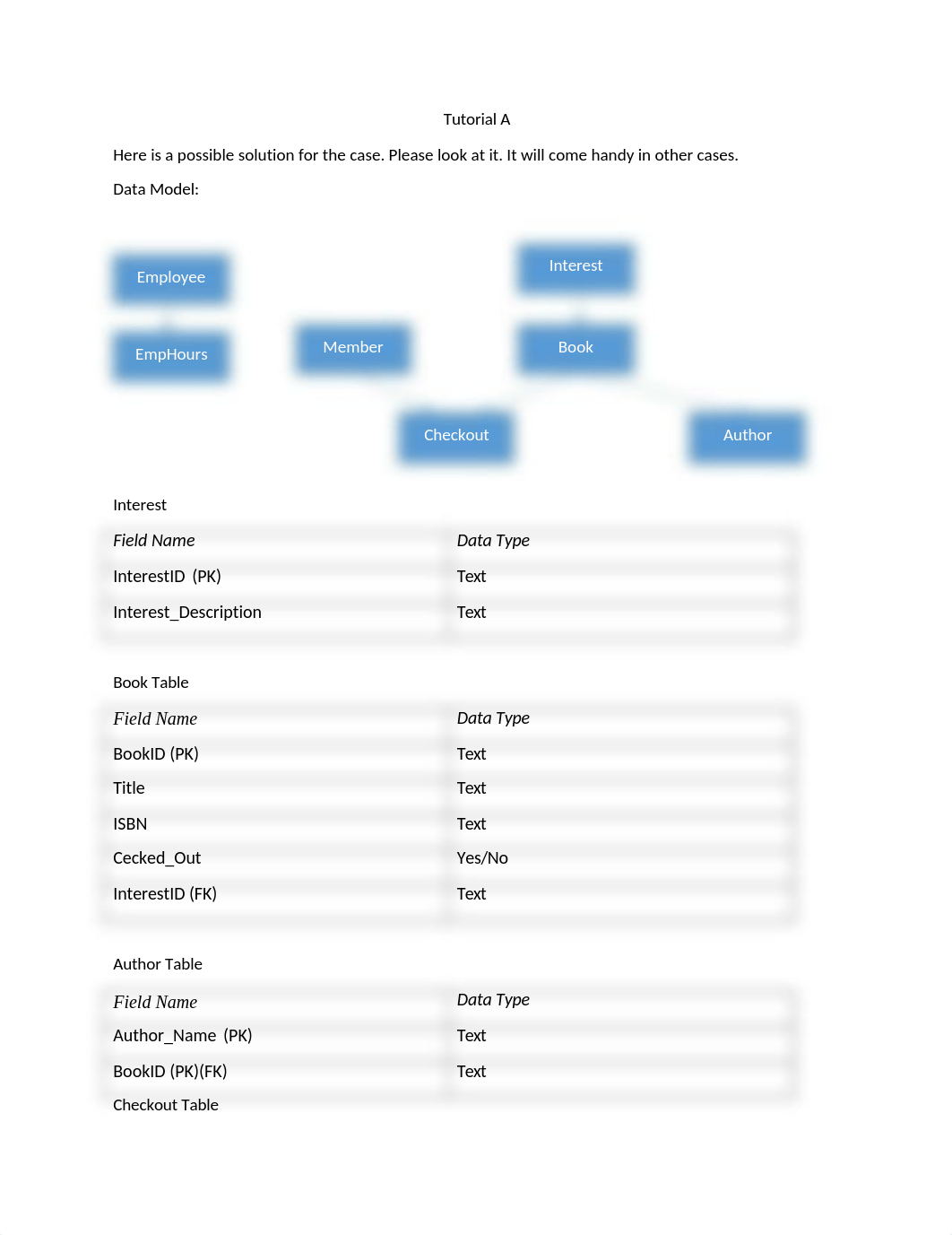 SolutionTutorial A.docx_djdj0ejp0ym_page1