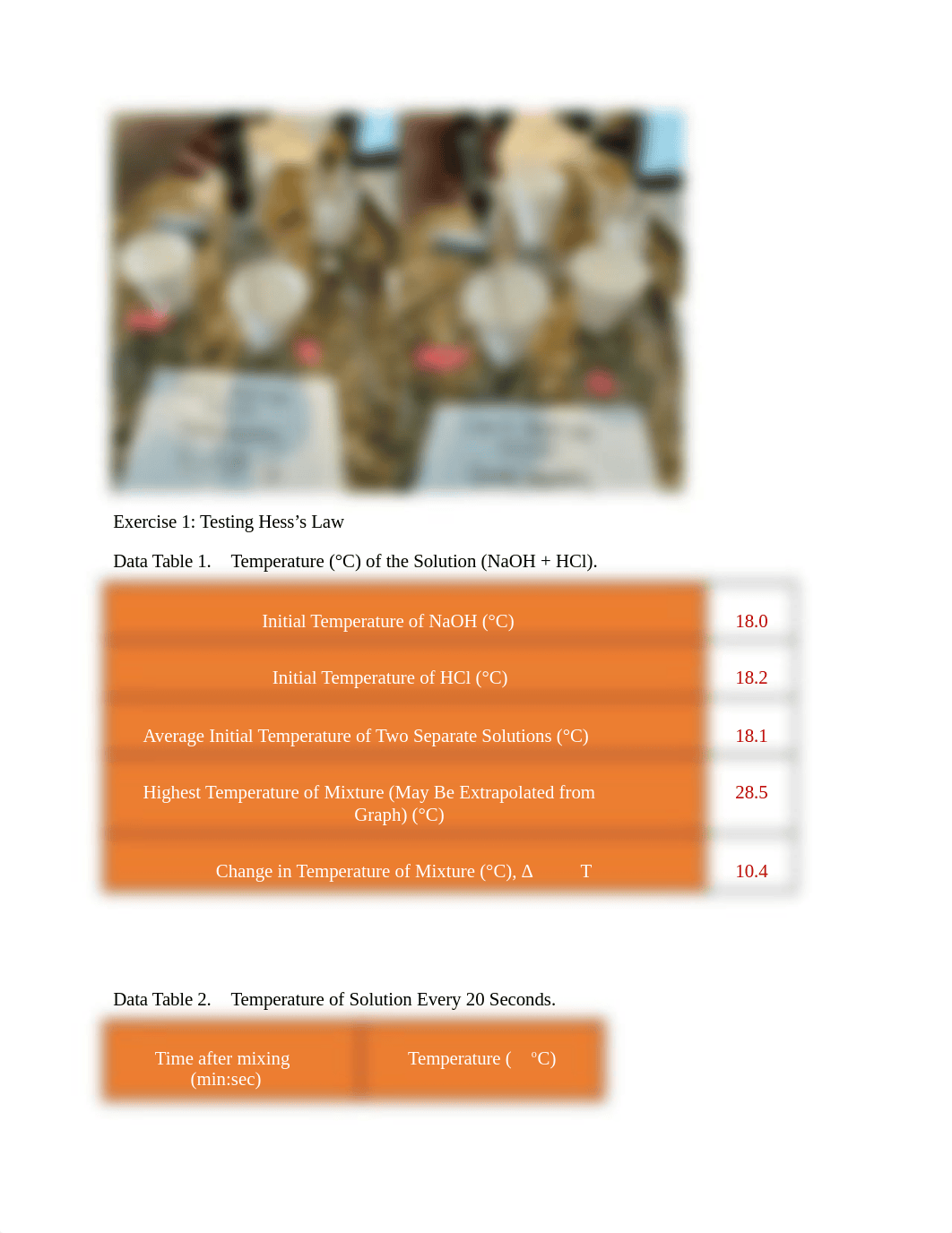 Lab12_Hess'sLaw_CassidyRosenberg_djdkd9ka0xk_page2