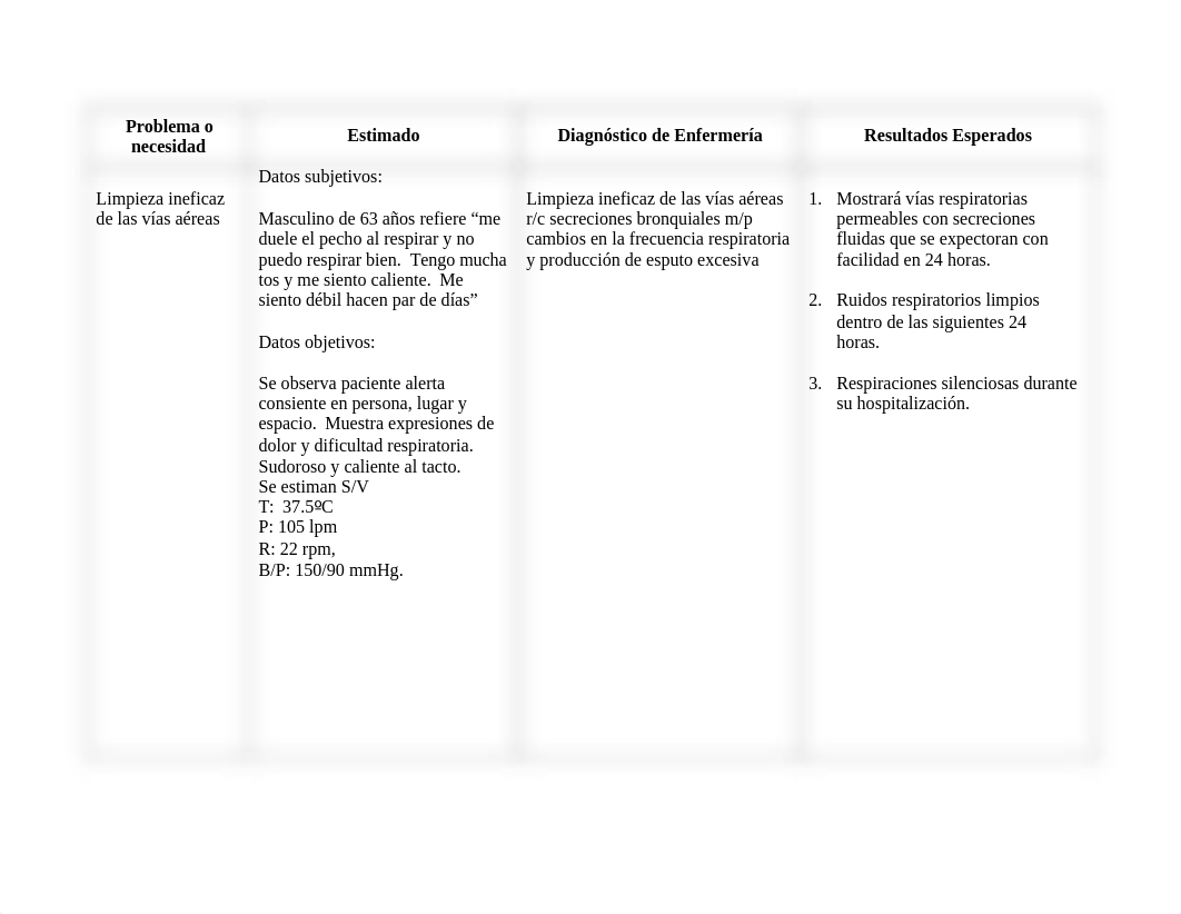 PLAN DE CUIDADO LIMPIEZA INEFICAS DE VIAS AEREAS.docx_djdllh3ihuv_page1