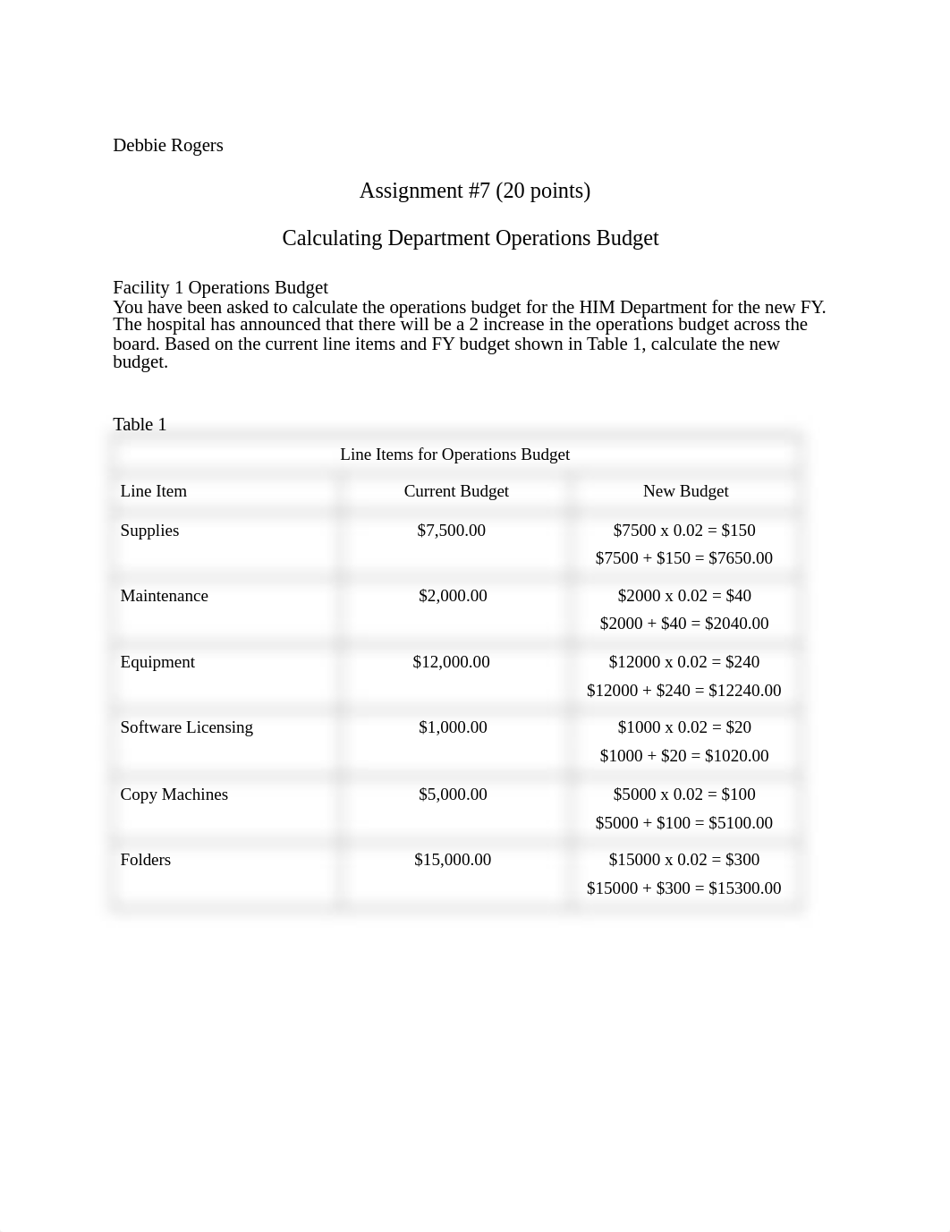 Assignment 7.Calculating Department Operations Budget - Debbie Rogers.docx_djdr3vn2fly_page1