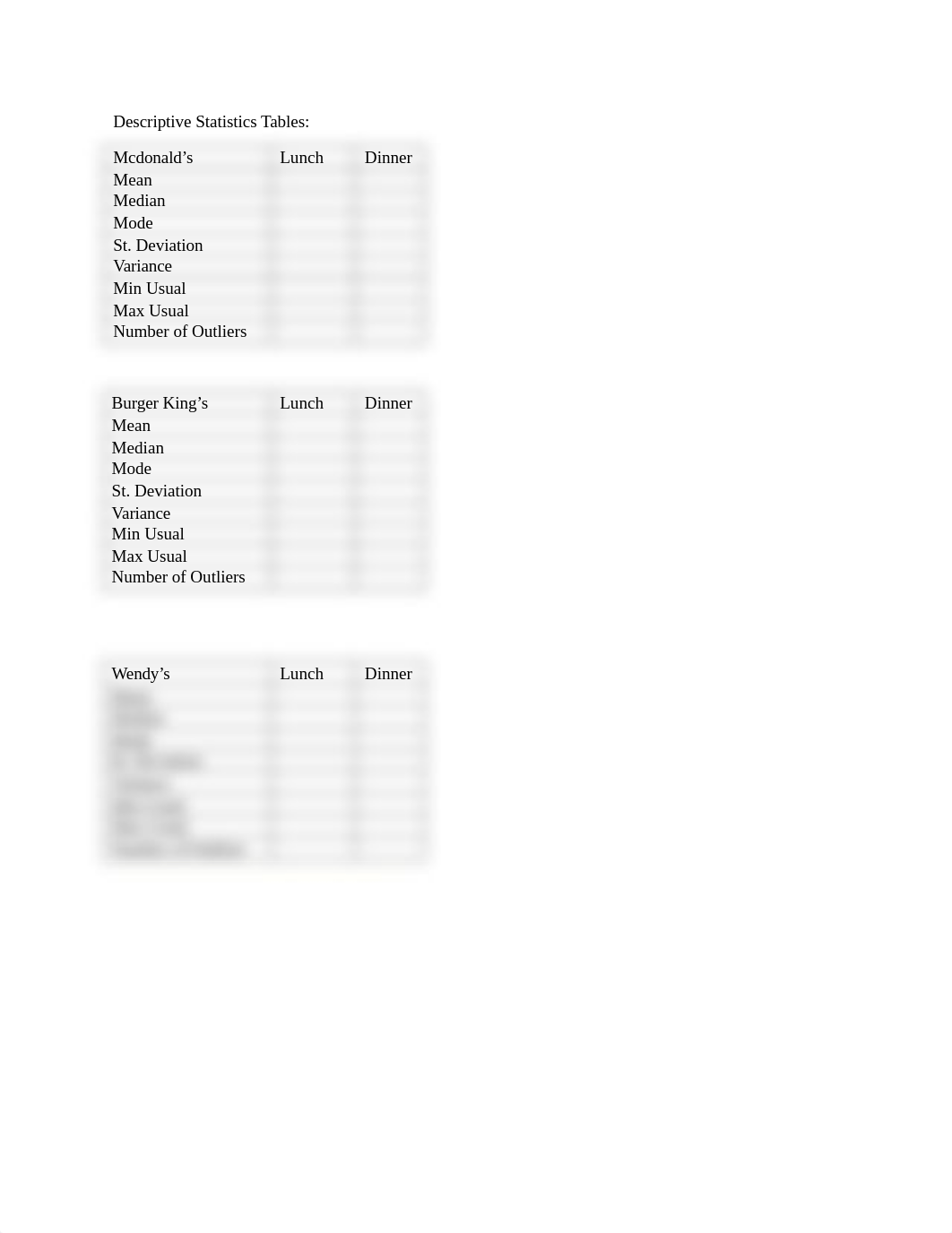 Chapter 1 -3 Summary Project Template.docx_djdrjuln67u_page2