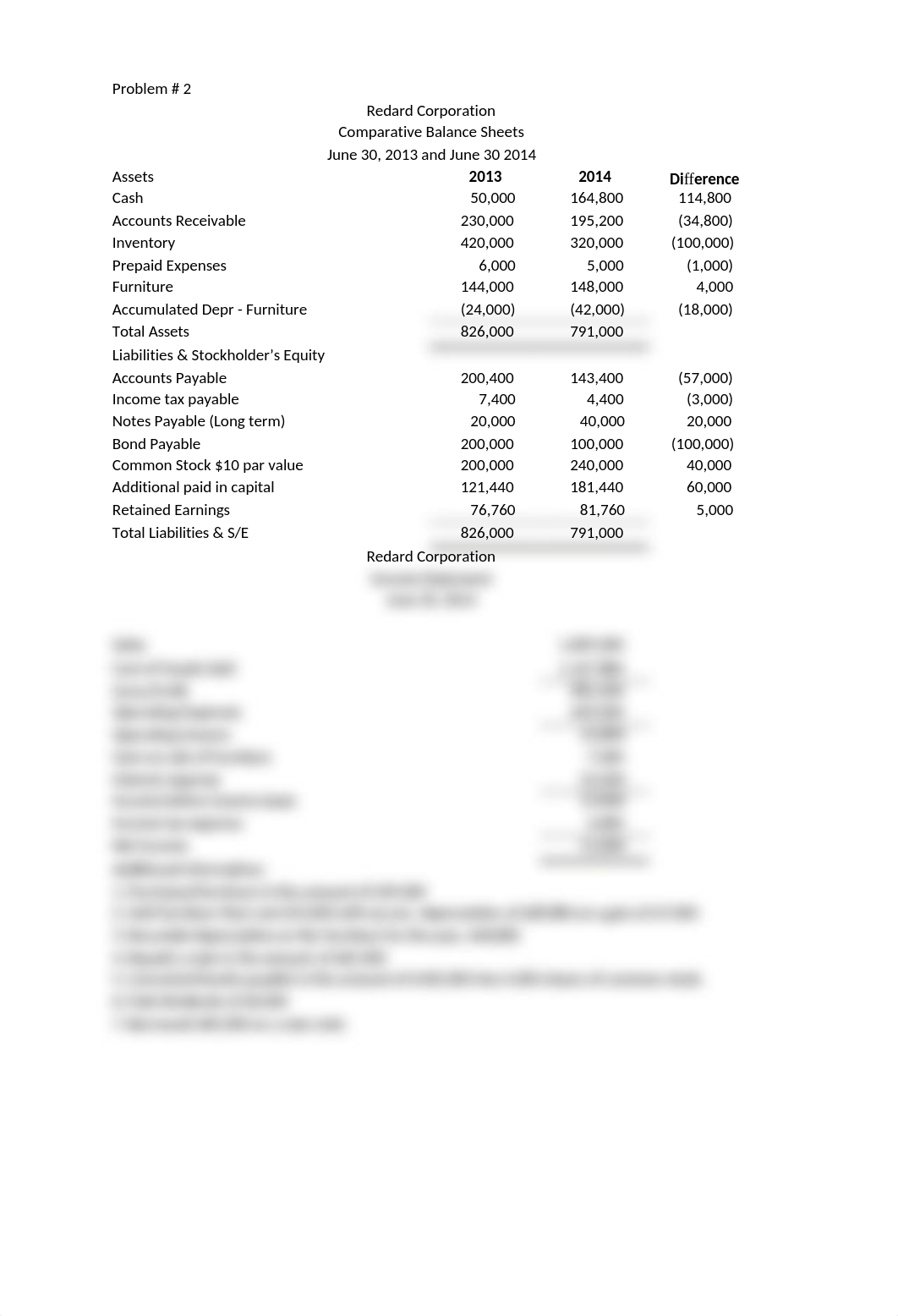 Homework assignments for cash flows.docx_djduku15a7u_page2