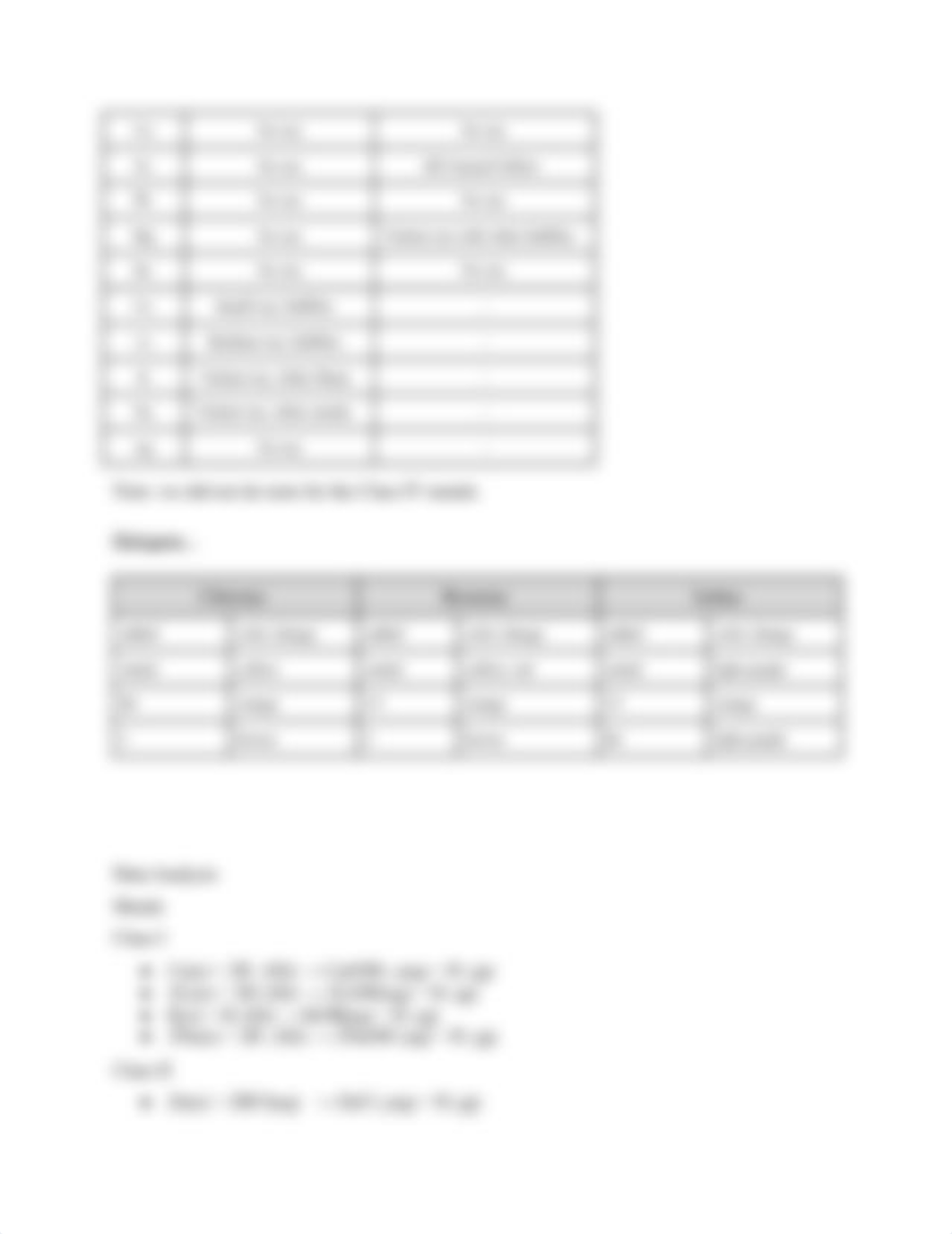 Lab 07 Two Activity Series: Metals and Halogens_djdwws7cvhf_page3