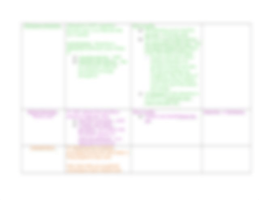 Abstention chart.doc_djdyity2nbu_page3