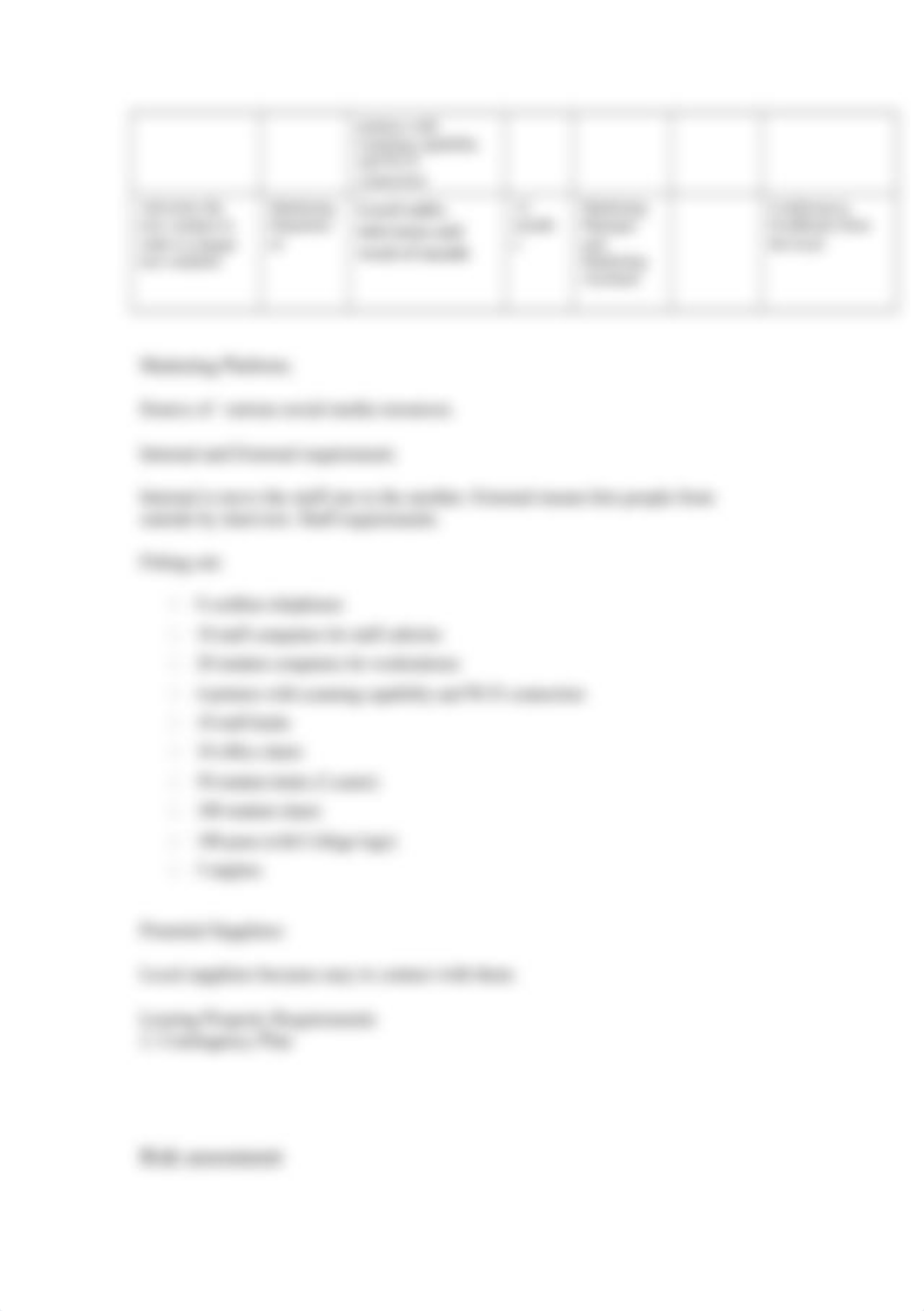 BSBMGT517 Manage operational plan Assessment Task 1 - Written responses and project.docx_dje00hidpux_page3