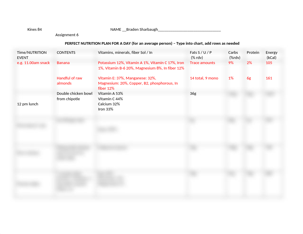 Assignment 6 Perfect nutrition plan for a day.docx_dje1jwztah0_page1