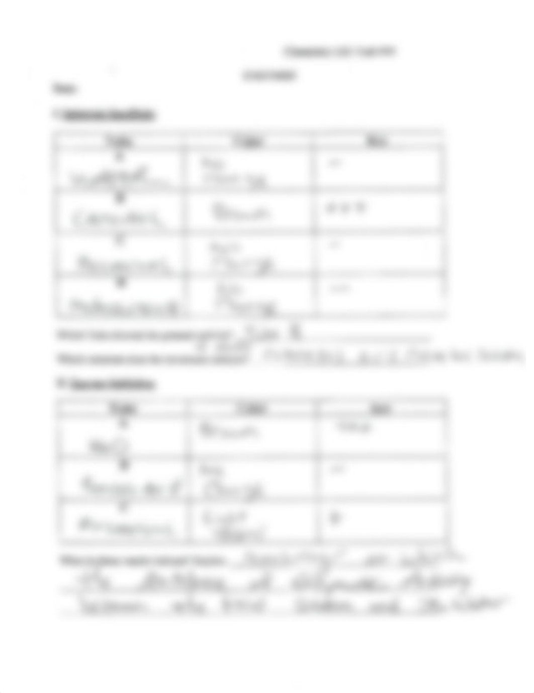 Lab 10, Enzymes w: Conclusion.pdf_dje1qta8h9a_page1