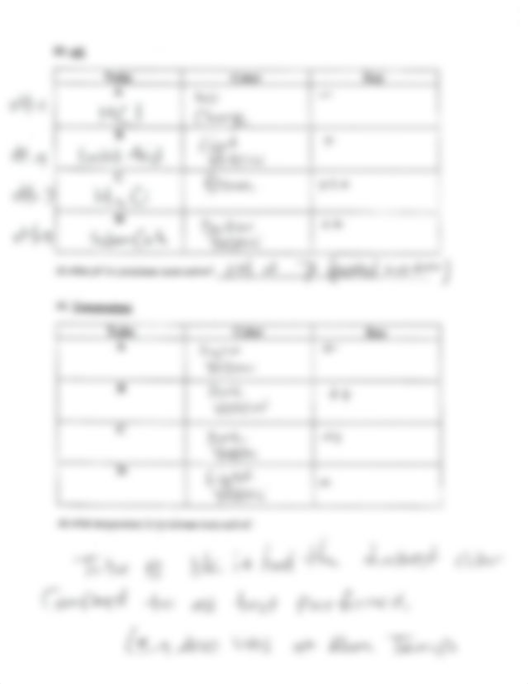 Lab 10, Enzymes w: Conclusion.pdf_dje1qta8h9a_page2