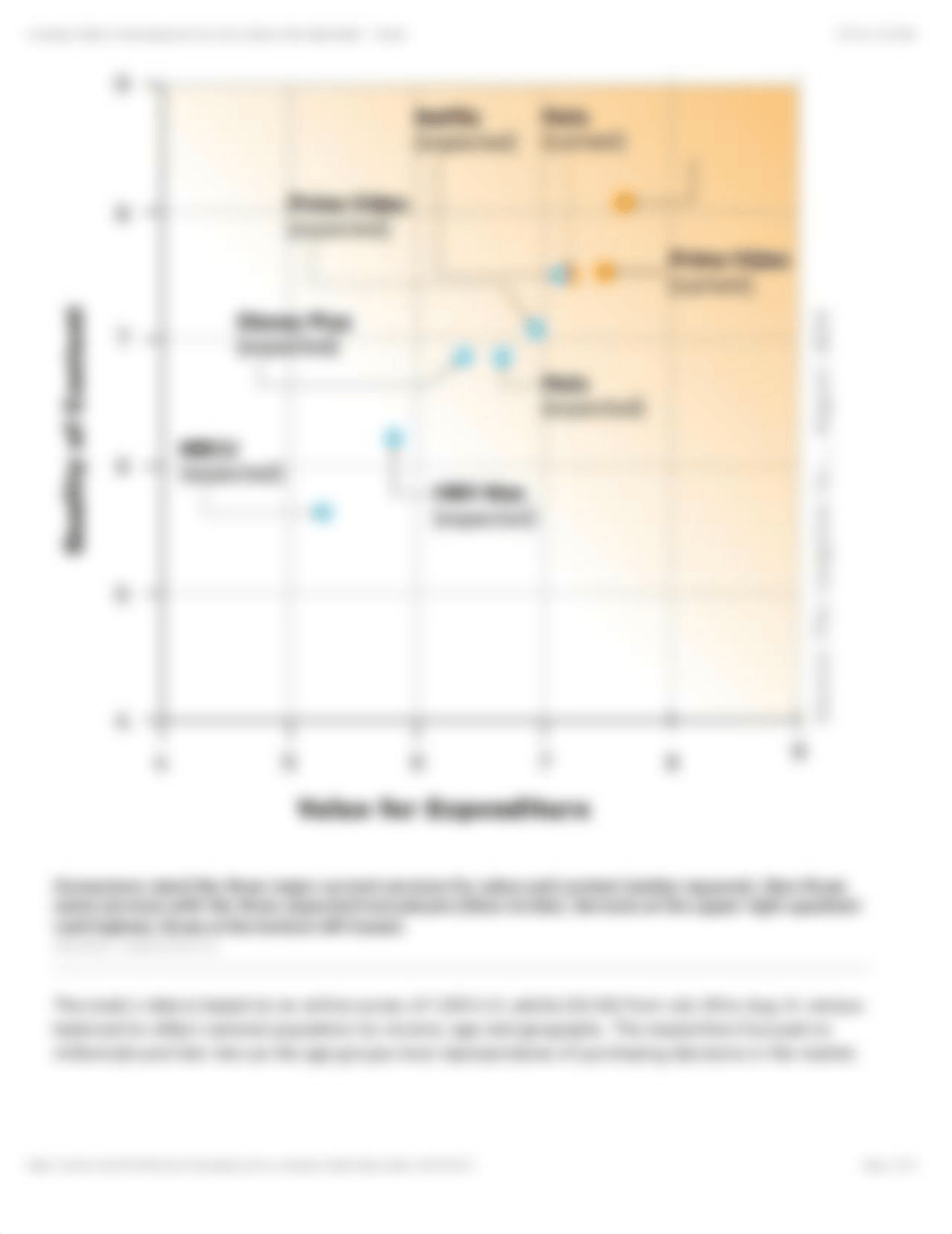 Consumer Study on Streaming Services Gives Disney Plus High Marks - Variety.pdf_dje5frtq8gf_page3