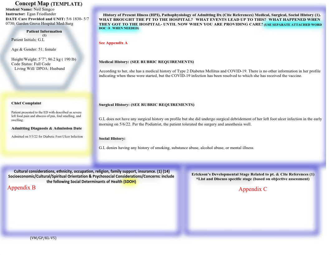 2022 Concept Map with good patho discussion.pdf_dje9dluuc1q_page2