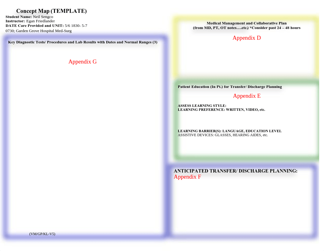 2022 Concept Map with good patho discussion.pdf_dje9dluuc1q_page3