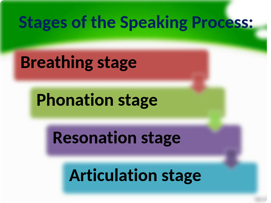 phonology 11_djeav6xykuy_page2