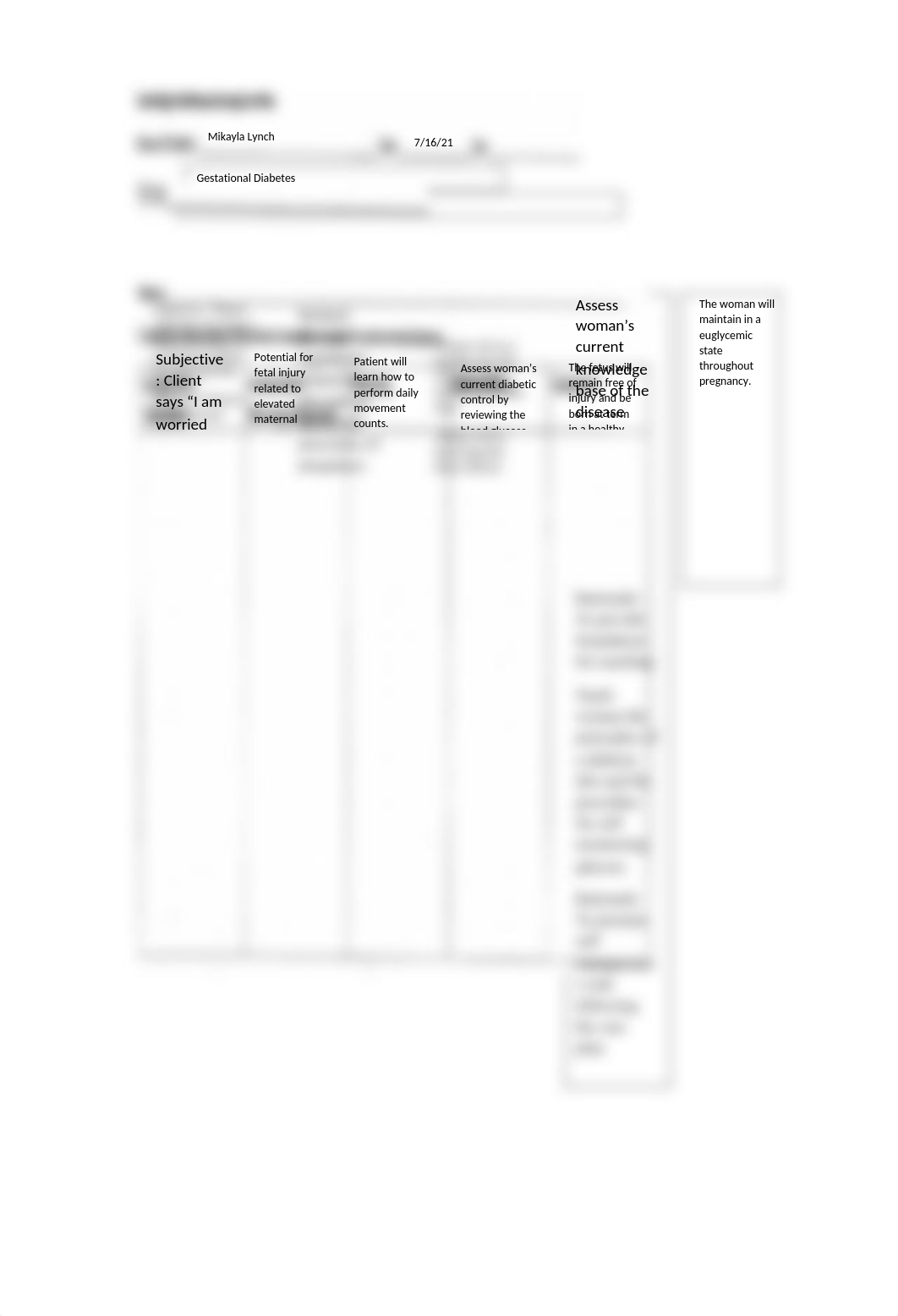 care plan-gestational diabetes.docx_djecgjflpw1_page1