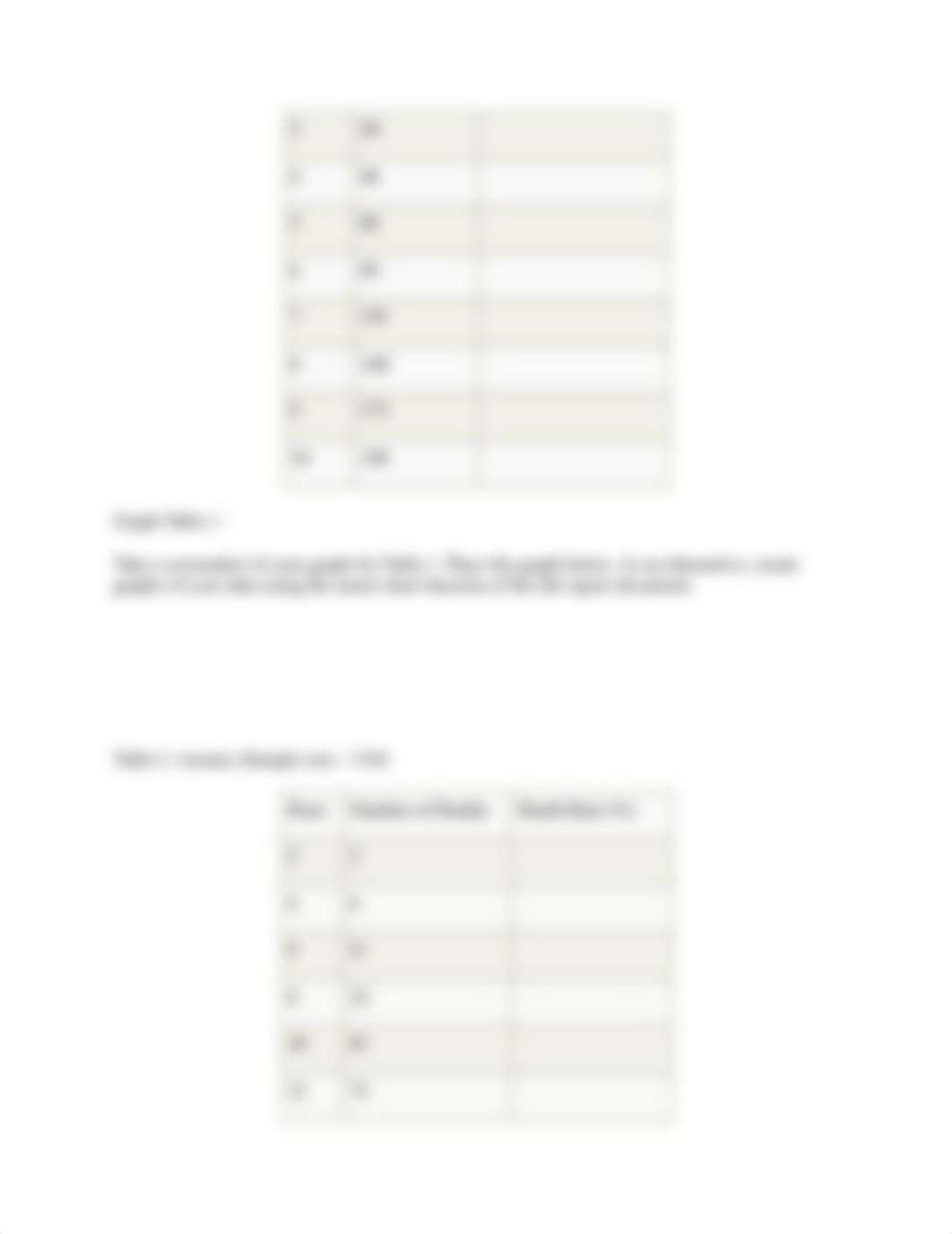 Copy of 7.05 Lethal Dose Response Lab Report.docx_djed06b8w3x_page3