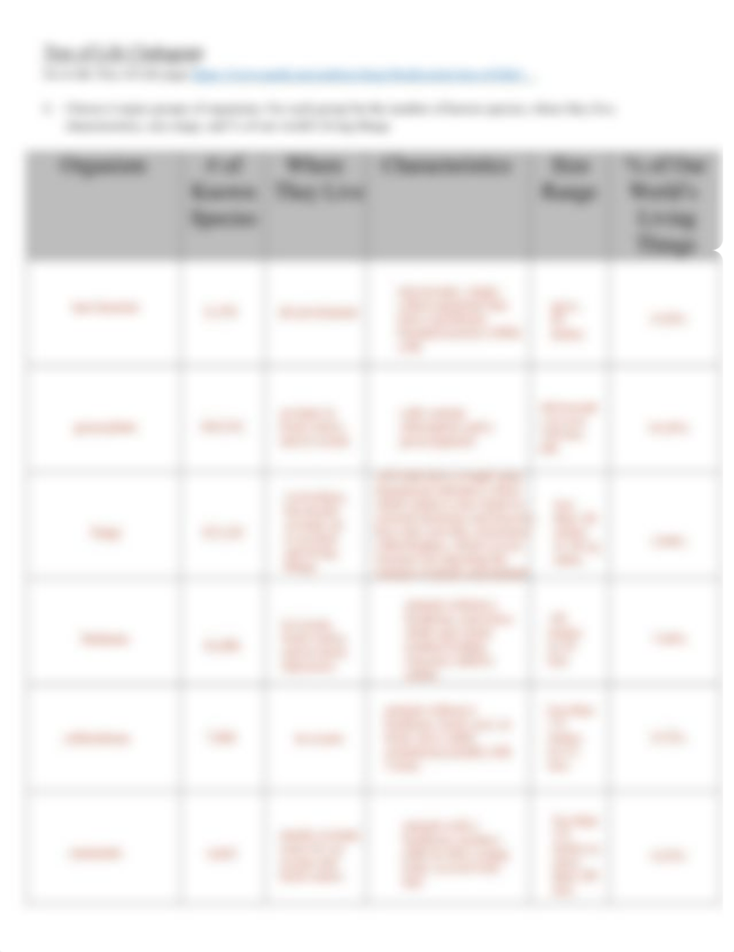 Biodiversity Webquest.pdf_djed2v36gw6_page3