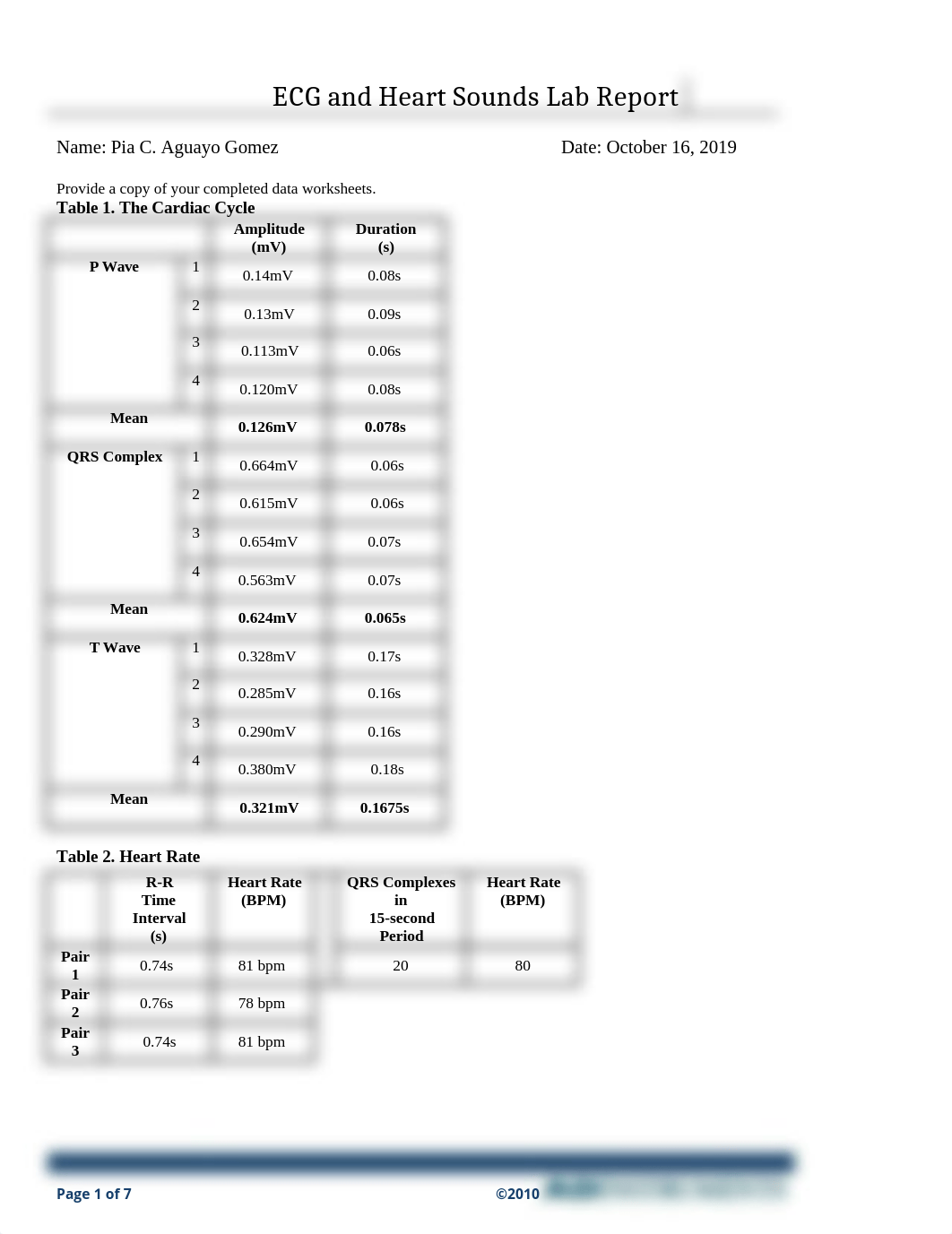 ECG _ Heart Sounds Laboratory Report.docx_djef4g9e67x_page1