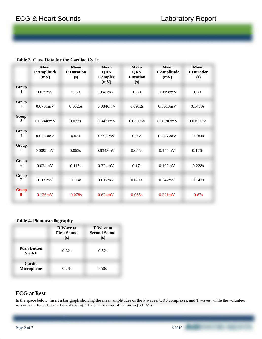 ECG _ Heart Sounds Laboratory Report.docx_djef4g9e67x_page2