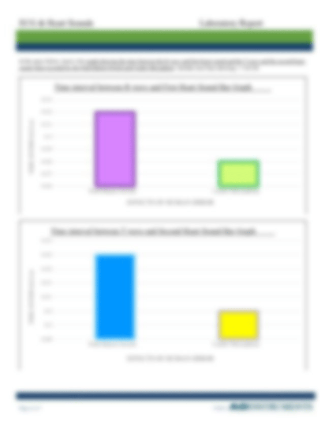 ECG _ Heart Sounds Laboratory Report.docx_djef4g9e67x_page4