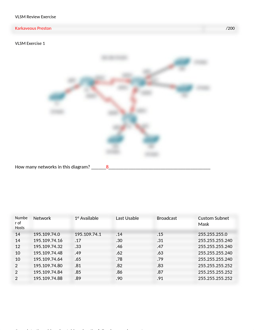 Subnetting Review Exercise.docx_djefoajkb8c_page1