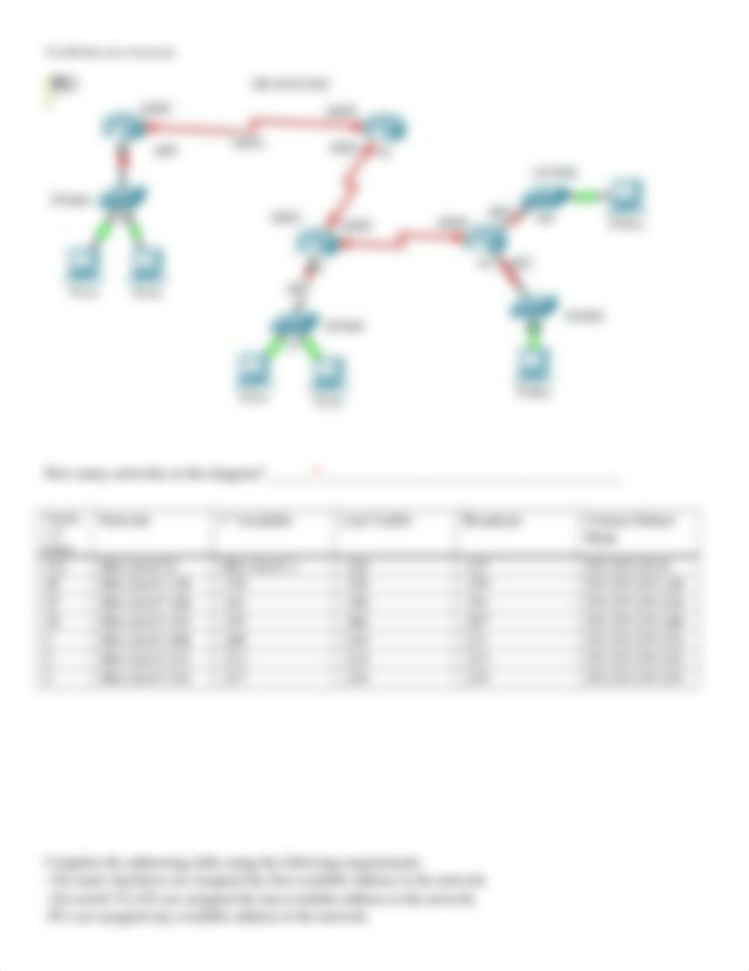 Subnetting Review Exercise.docx_djefoajkb8c_page3