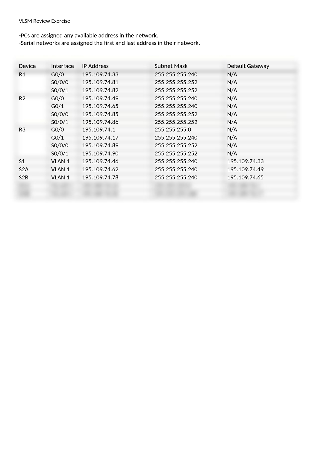 Subnetting Review Exercise.docx_djefoajkb8c_page2