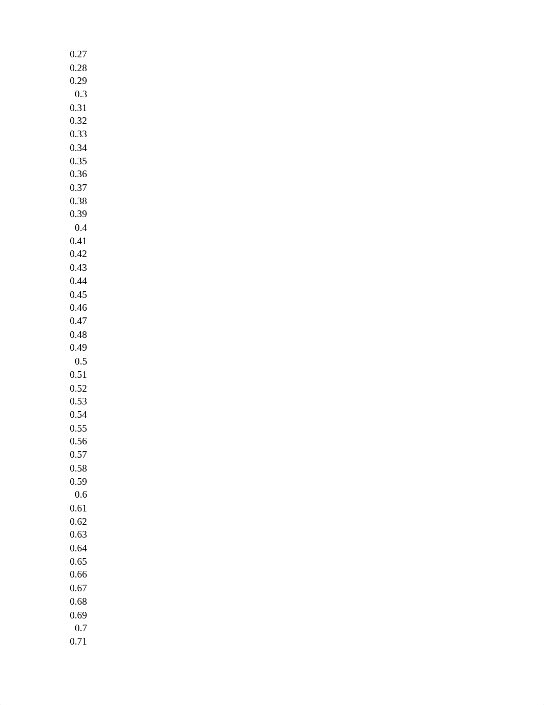 Exam 2 Spring 2019 Student Spreadsheet R1.xlsx_djefx88pykj_page3