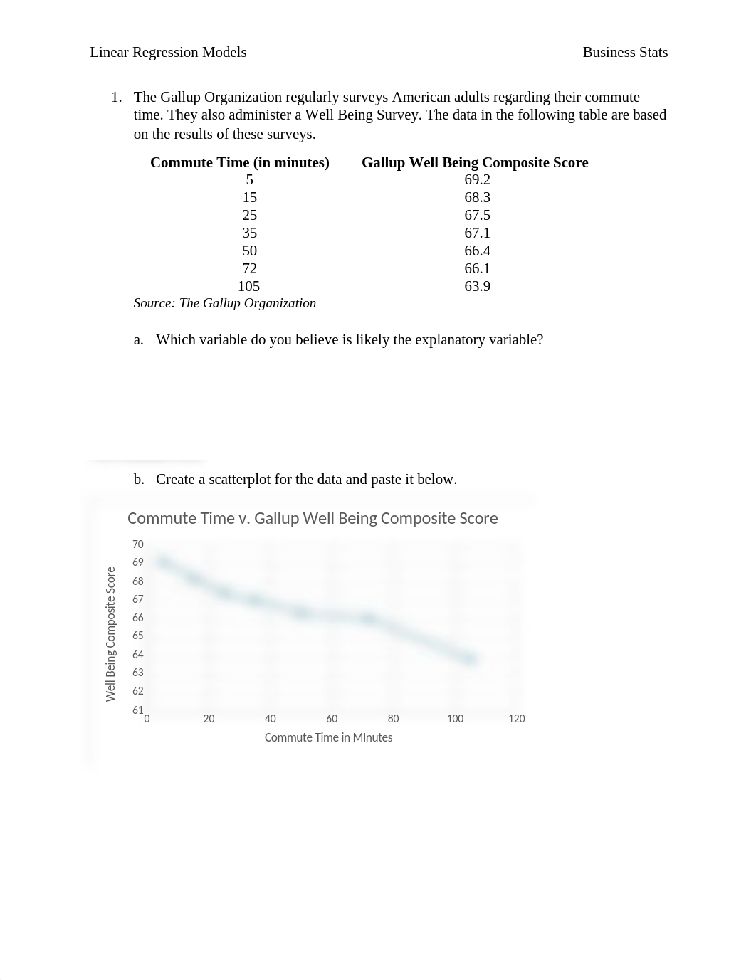 linear regression excel activity.docx_djejuzj8ve6_page1