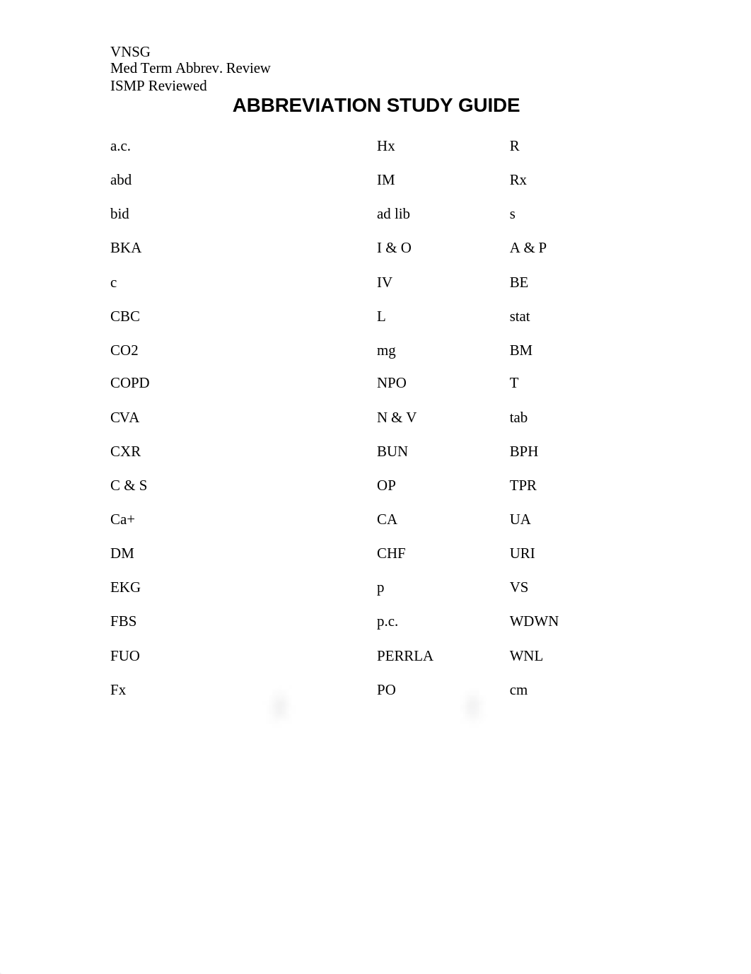 2020  FINAL MEDICAL TERMINOLOGY ABBREBIATION Test Plan.docm_djejx0poff0_page3