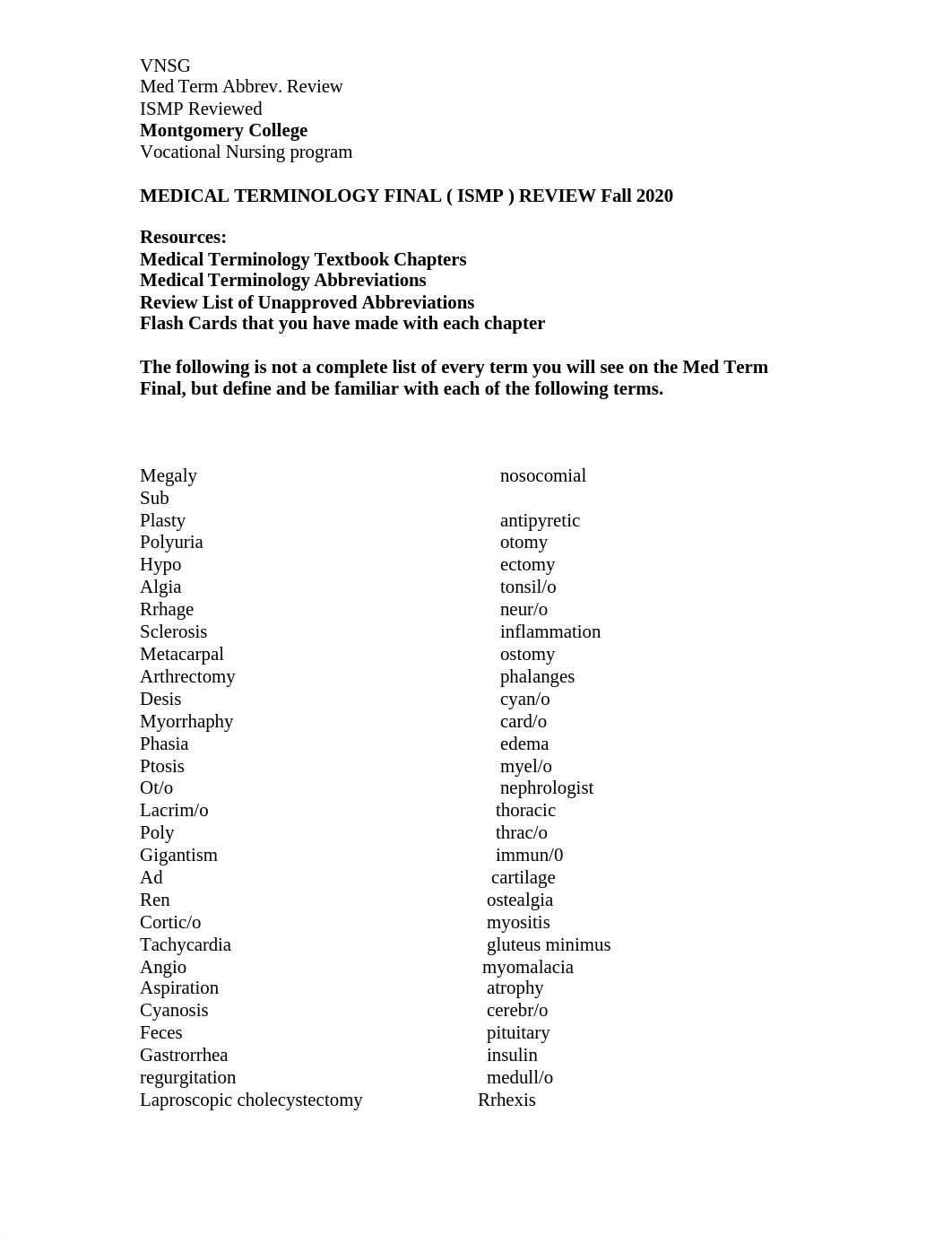 2020  FINAL MEDICAL TERMINOLOGY ABBREBIATION Test Plan.docm_djejx0poff0_page1