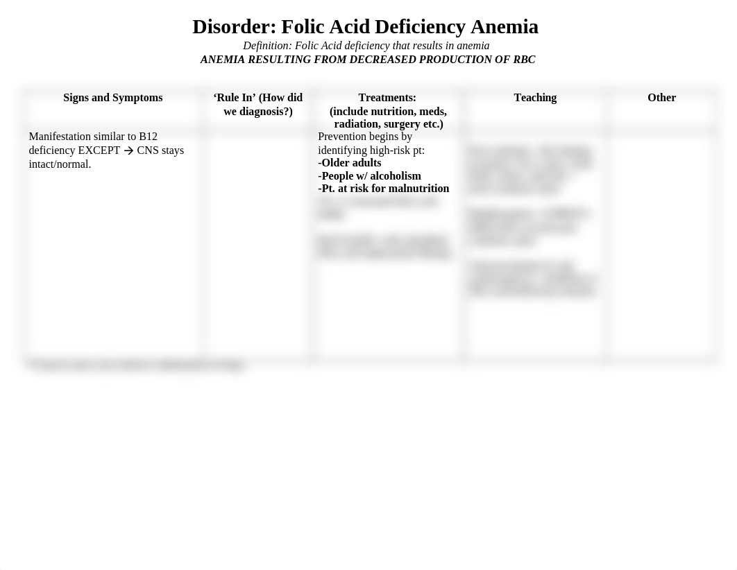 Folic Acid Deficiency Anemia .doc_djekrmteukg_page1