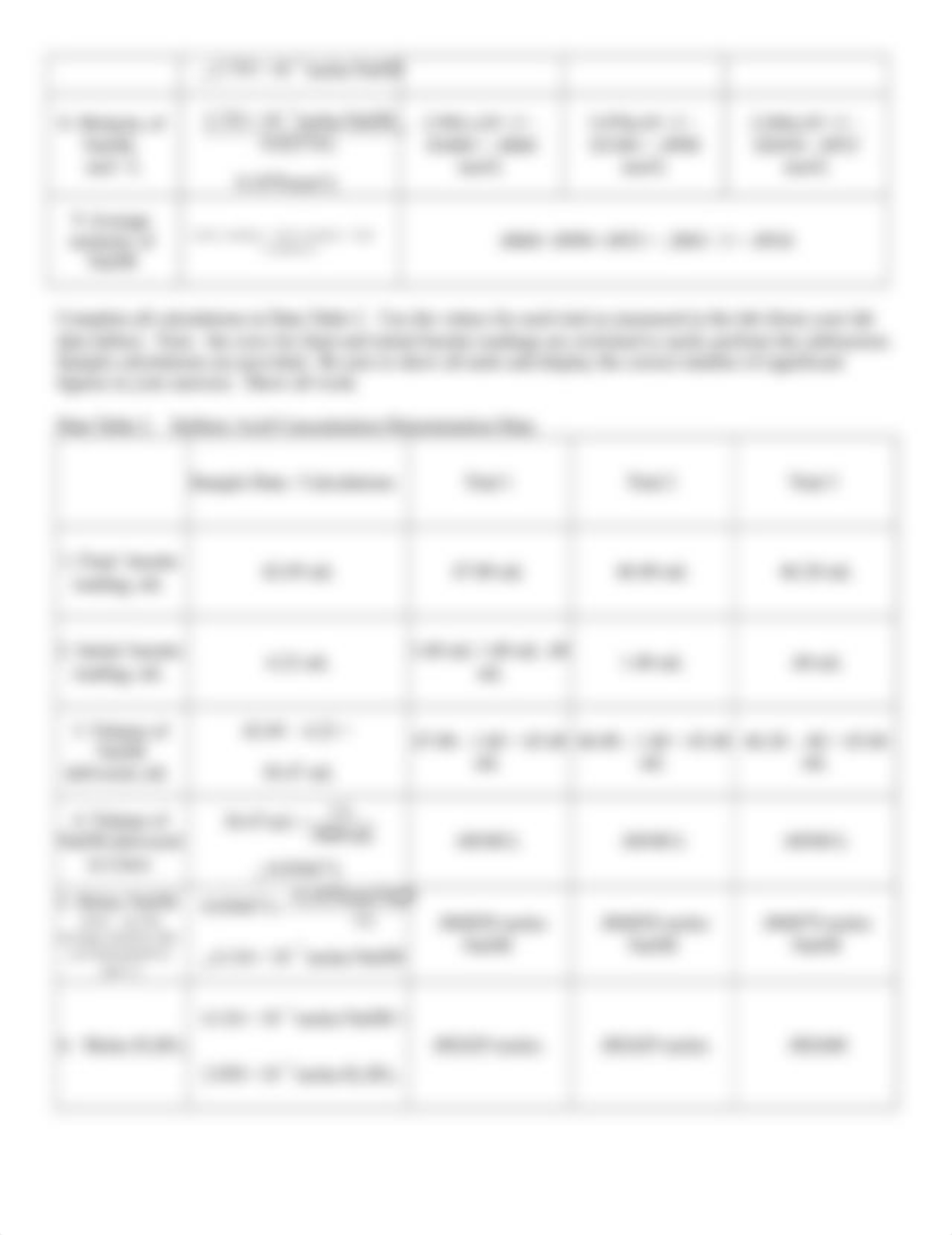 Week 8 Preparation and standardization of NaOH Post-lab report copy.docx_djekx1rgvaj_page2