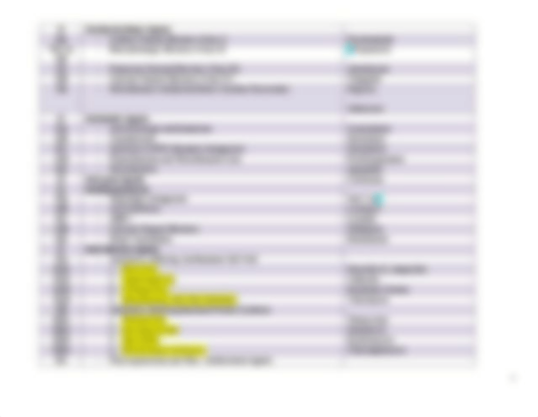 NSG374 Drug Classification Card Alphabetically Lis (3).docx_djeme7f8hil_page3