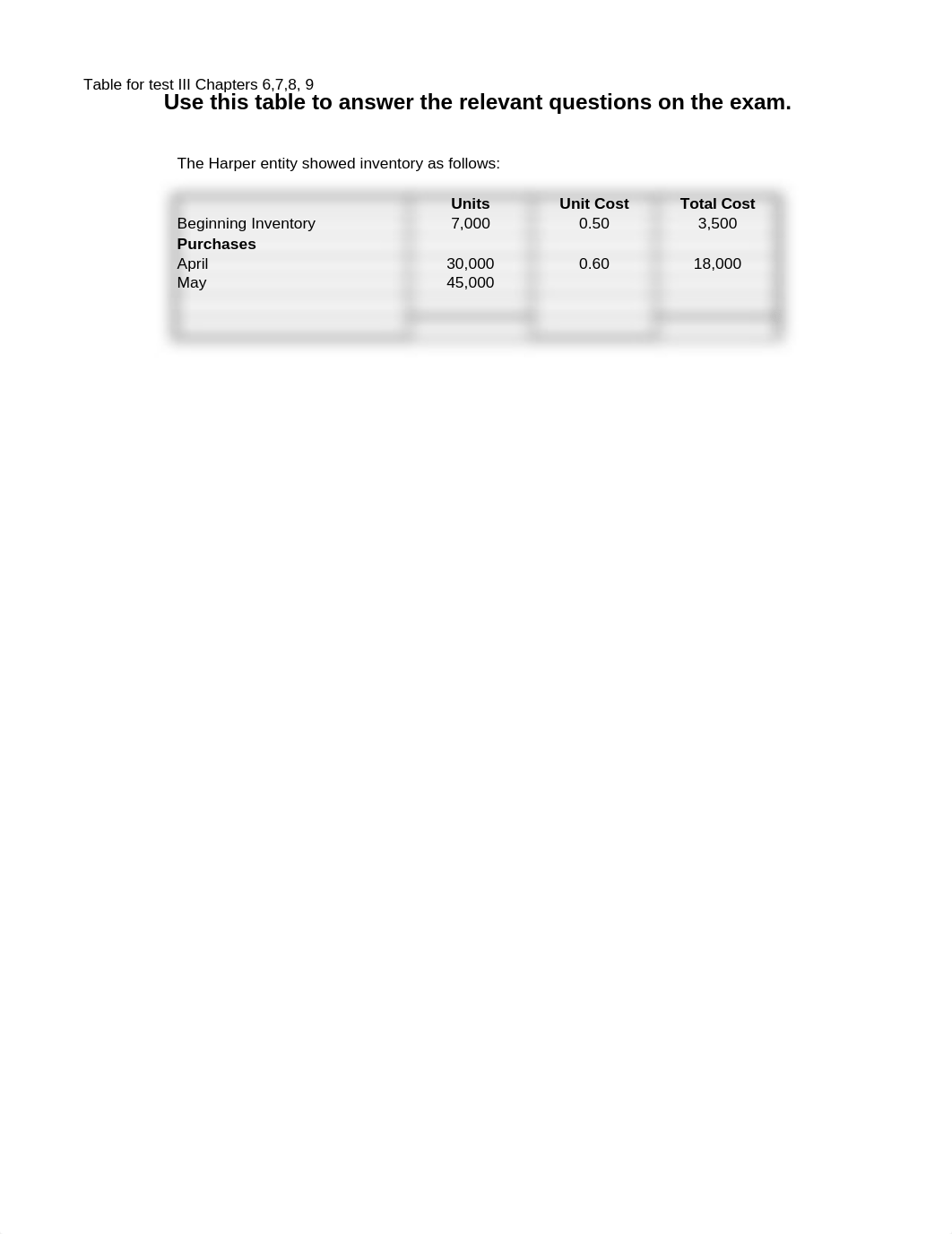 Test_III_Ch_6789_AP_Table_2002 (1).xls_djepwsakm3a_page1