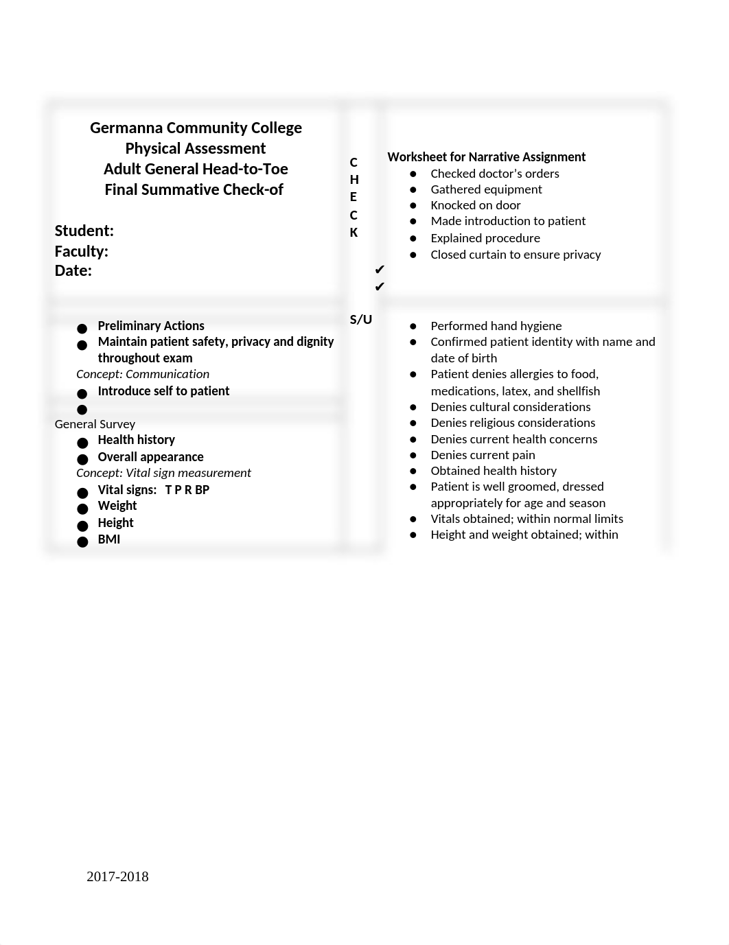 Final Summative Check off NSG 200 Worksheet.docx_djeq060zfr2_page1