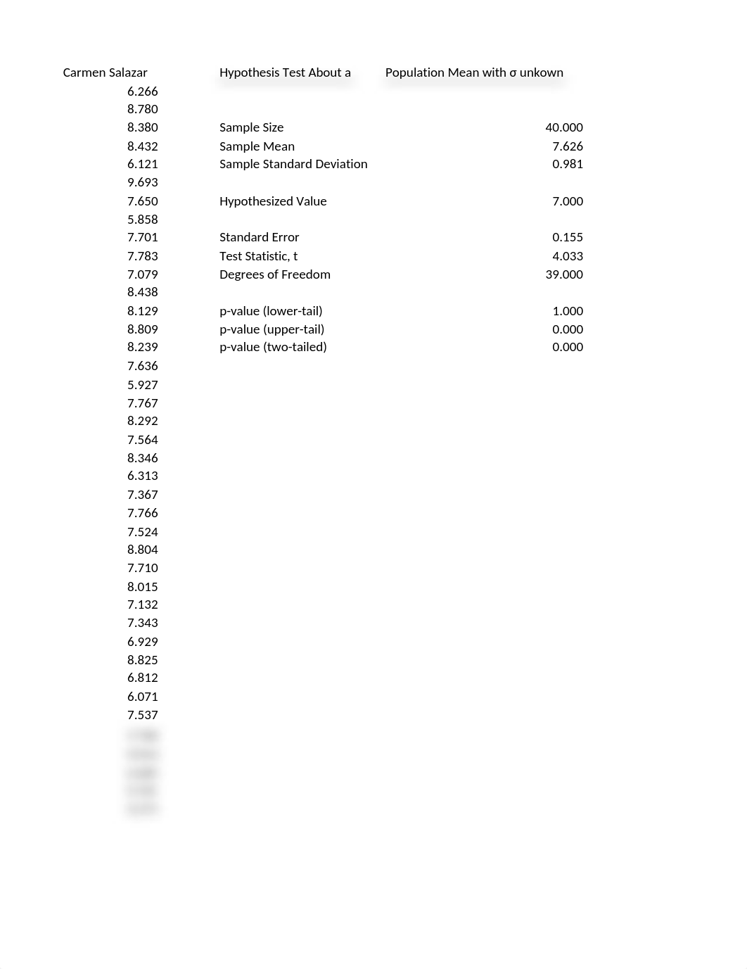 carmensalazar_statslab5_summer2022.xlsx_djeradsaywy_page1