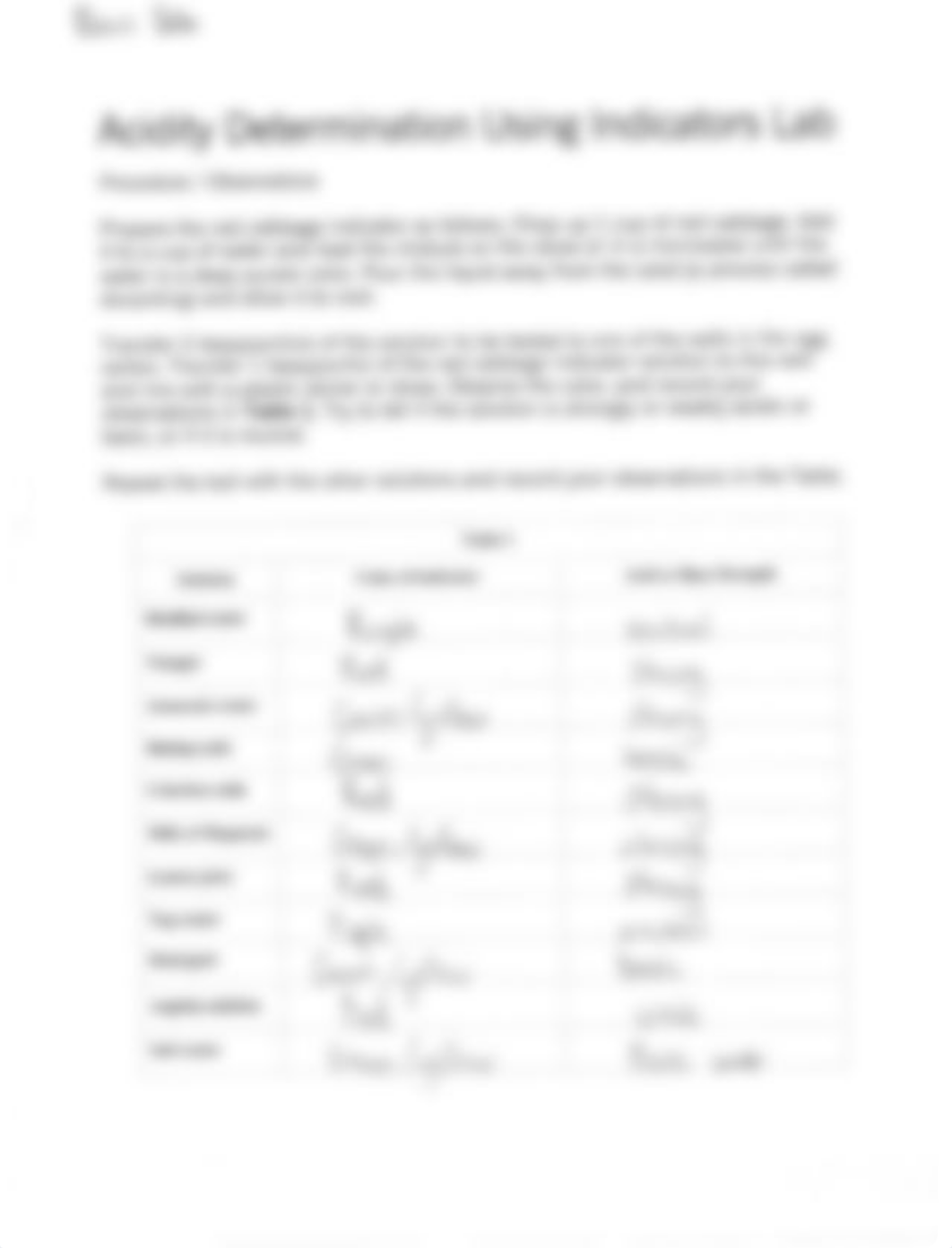 Pena_Module4HomeExperimentLabForms.pdf_djetpeoz337_page1