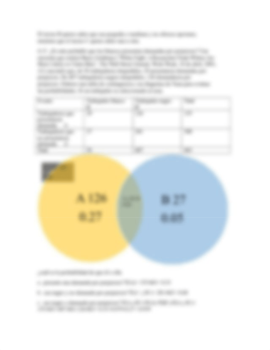 M2.2 Diagrama de Venn y Tabla de Contingencia.docx_djeumosiqpk_page2