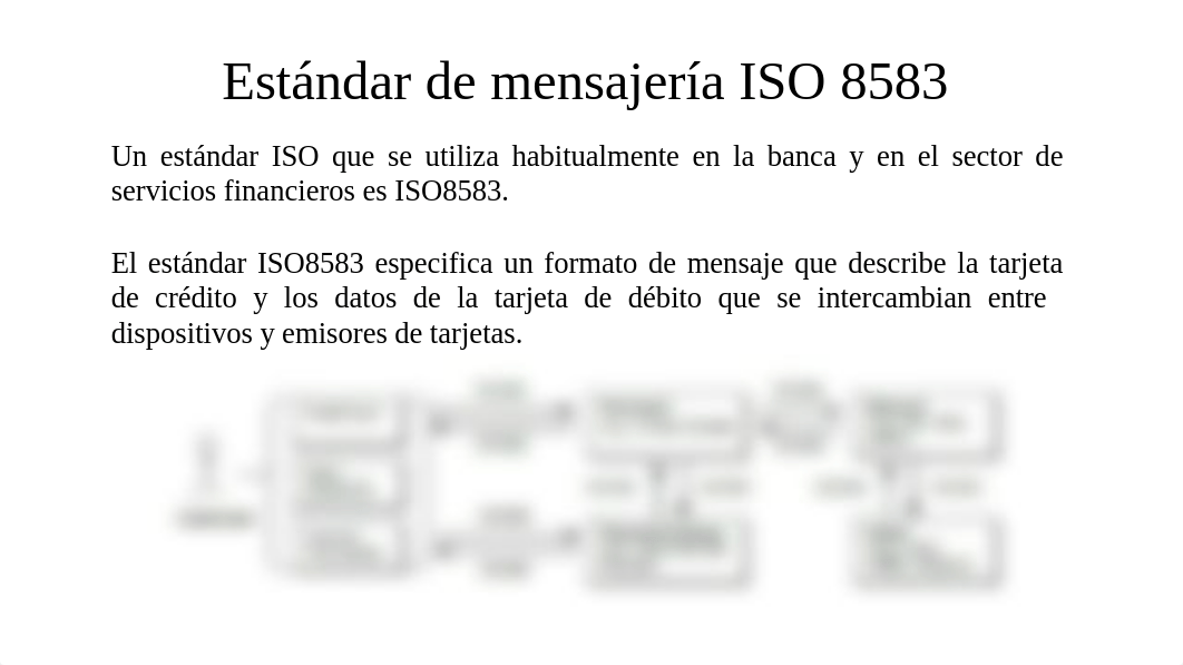 Mensajeria ISO 8583.pdf_djezqzamwwq_page3