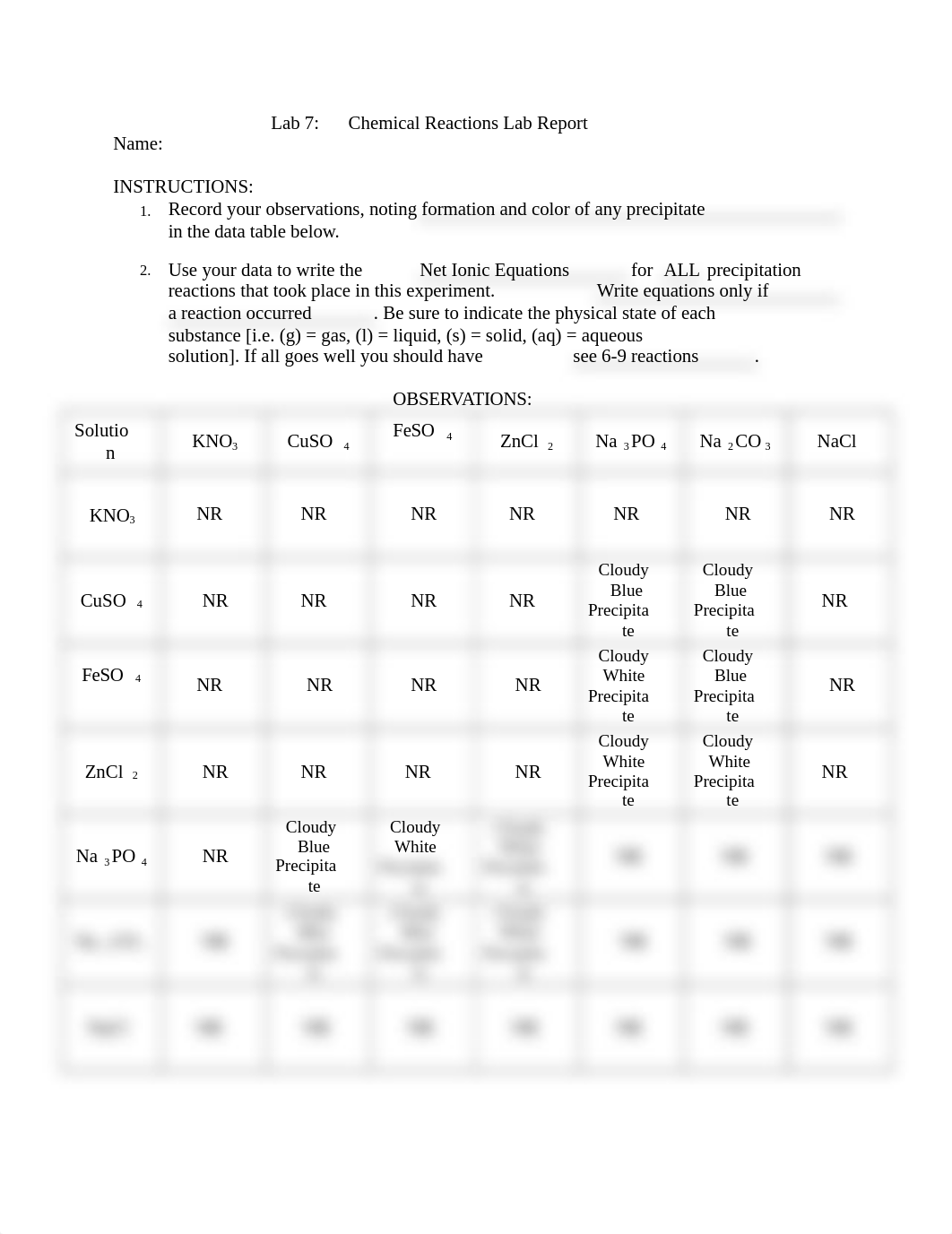 Lab 7--Chemical Reactions Harvey.docx_djf0o85ij1f_page1