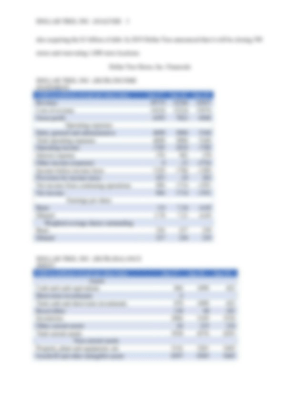 case study 1 - dollar tree analysis.docx_djf102fpfns_page3