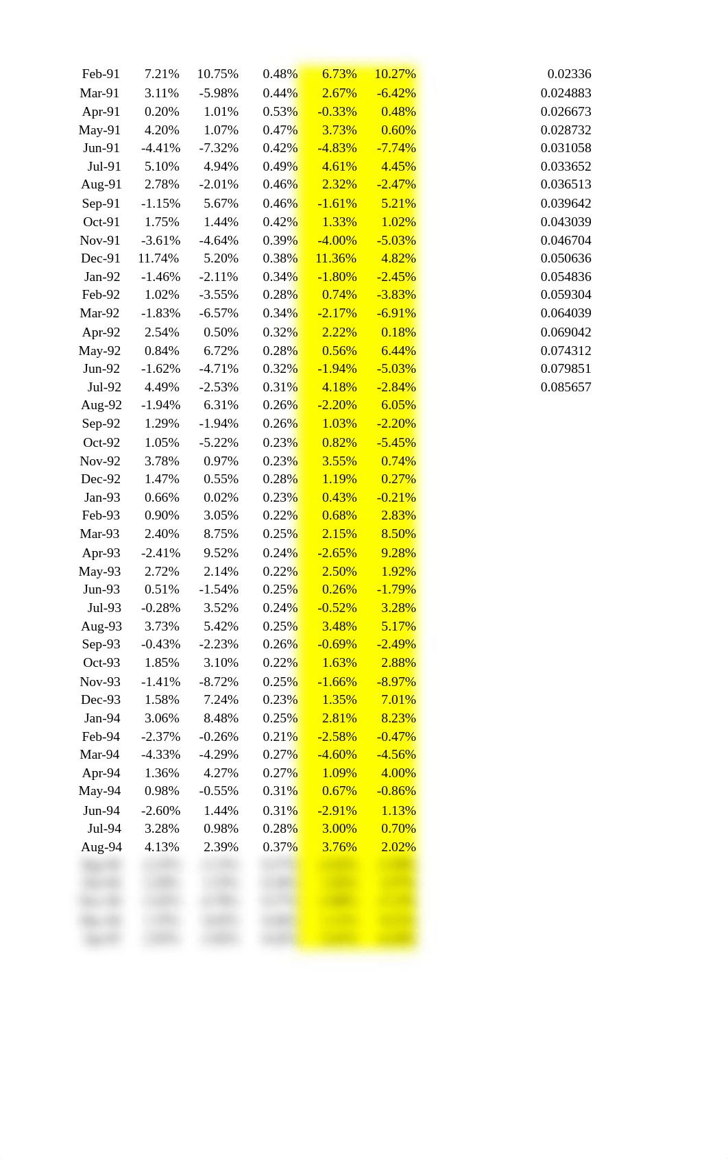 Problem Set _1. john jiang.xlsx_djf38zwddar_page2