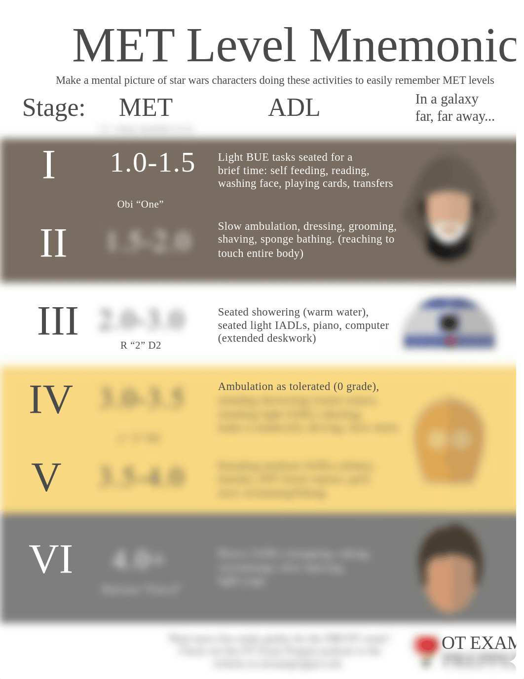 Met_Levels.pdf_djf77xamjd2_page1