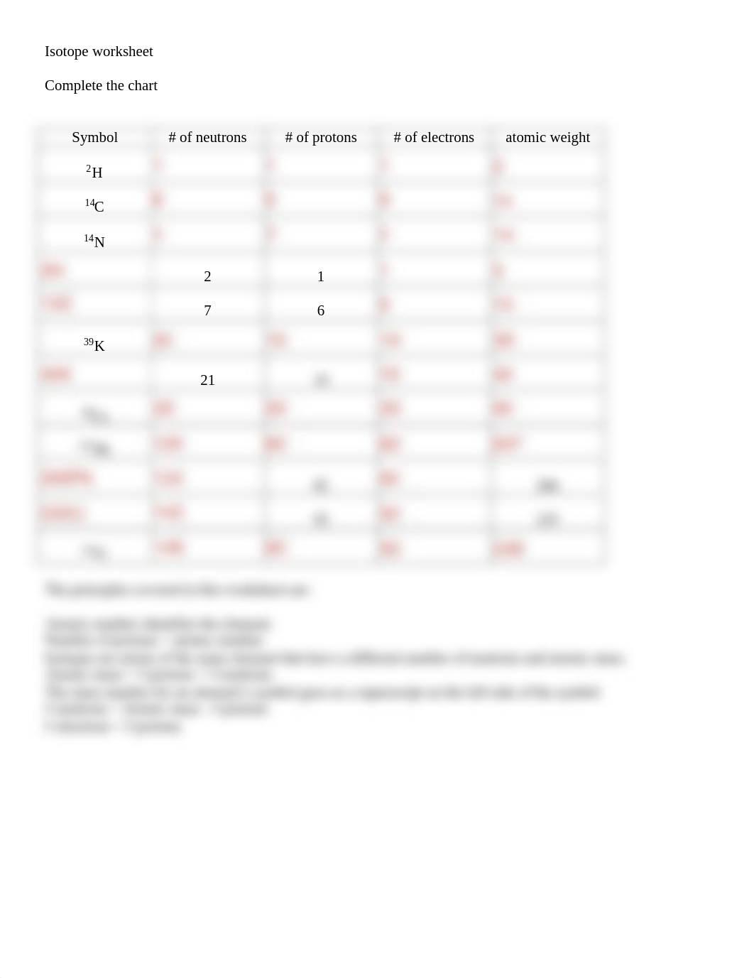 Isotope worksheet S-14 (1).pdf_djf905hrmmf_page1