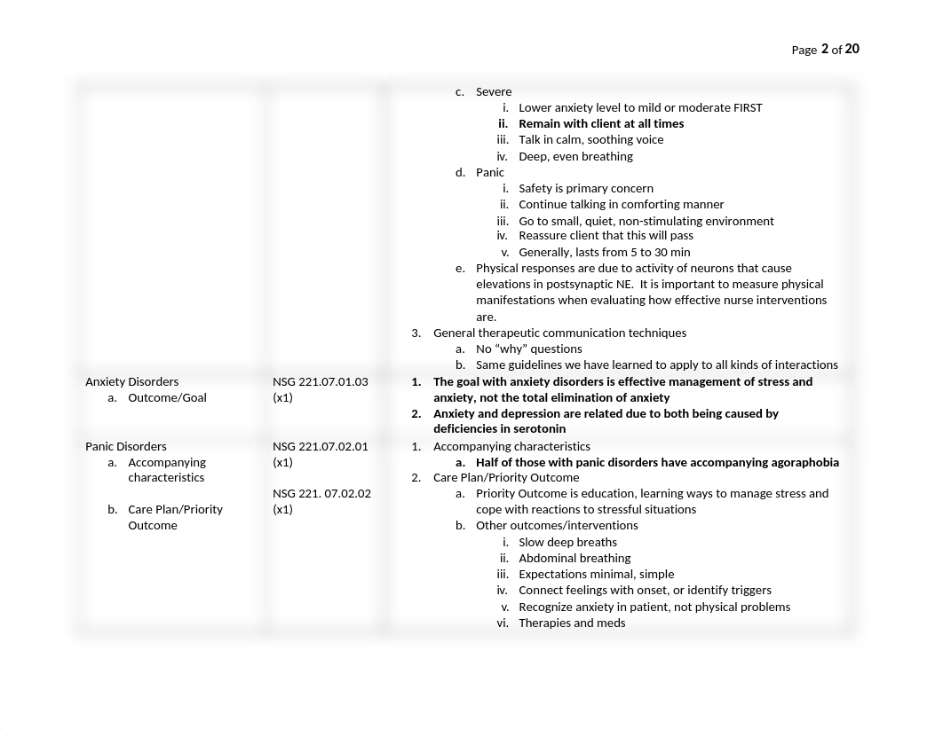 Mental Health Exam 3 Study Blueprint.docx_djfbnhl0bd1_page2