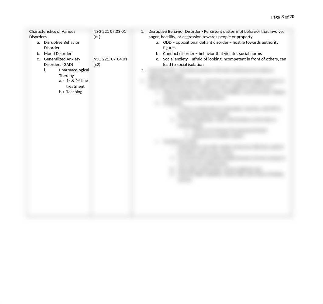 Mental Health Exam 3 Study Blueprint.docx_djfbnhl0bd1_page3