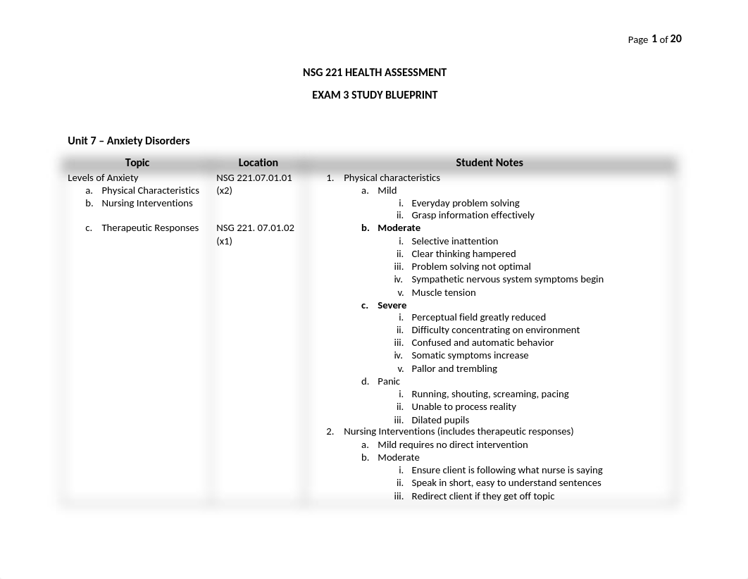 Mental Health Exam 3 Study Blueprint.docx_djfbnhl0bd1_page1