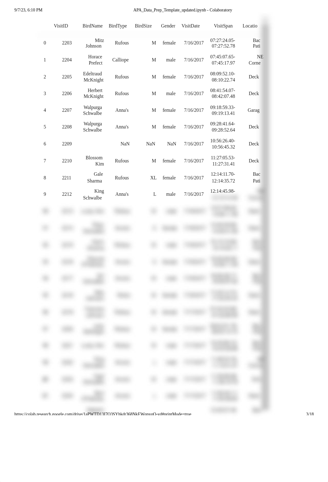 APA_Data_Prep_PDF.pdf_djfeojifelv_page3